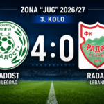 Mladost savladala Radan 4:0